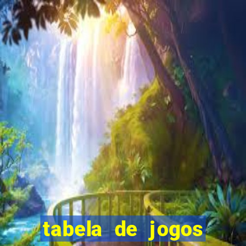 tabela de jogos futebol virtual bet365